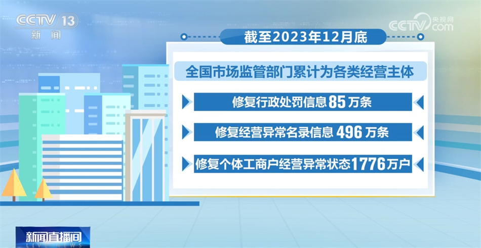 2024年香港马开奖记录完整版,最新答案解释落实_The46.23.28