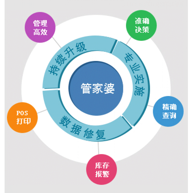 新澳内部资料精准一码波色表,精准分析实施步骤_HD5.929